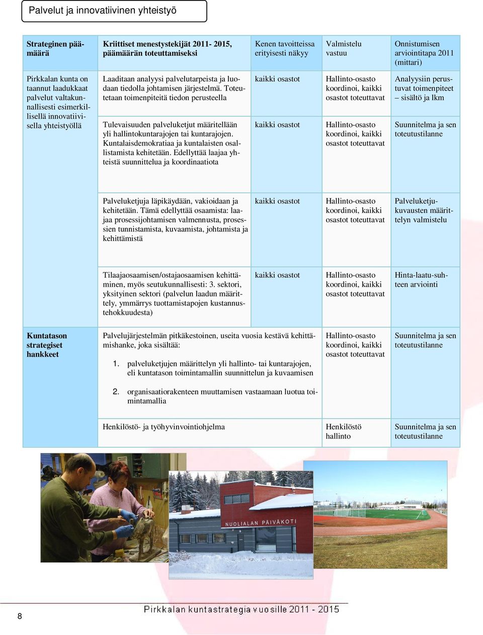 johtamisen järjestelmä. Toteutetaan toimenpiteitä tiedon perusteella Tulevaisuuden palveluketjut määritellään yli hallintokuntarajojen tai kuntarajojen.