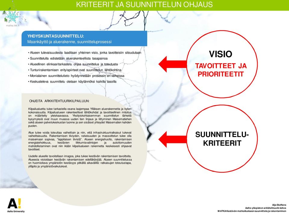 suunnittelutieto hyödynnetään prosessin eri vaiheissa Keskusteleva suunnittelu otetaan käytännöksi kaikilla tasoilla VISIO TAVOITTEET JA PRIORITEETIT OHJEITA ARKKITEHTUURIKILPAILUUN: Kilpailualuetta