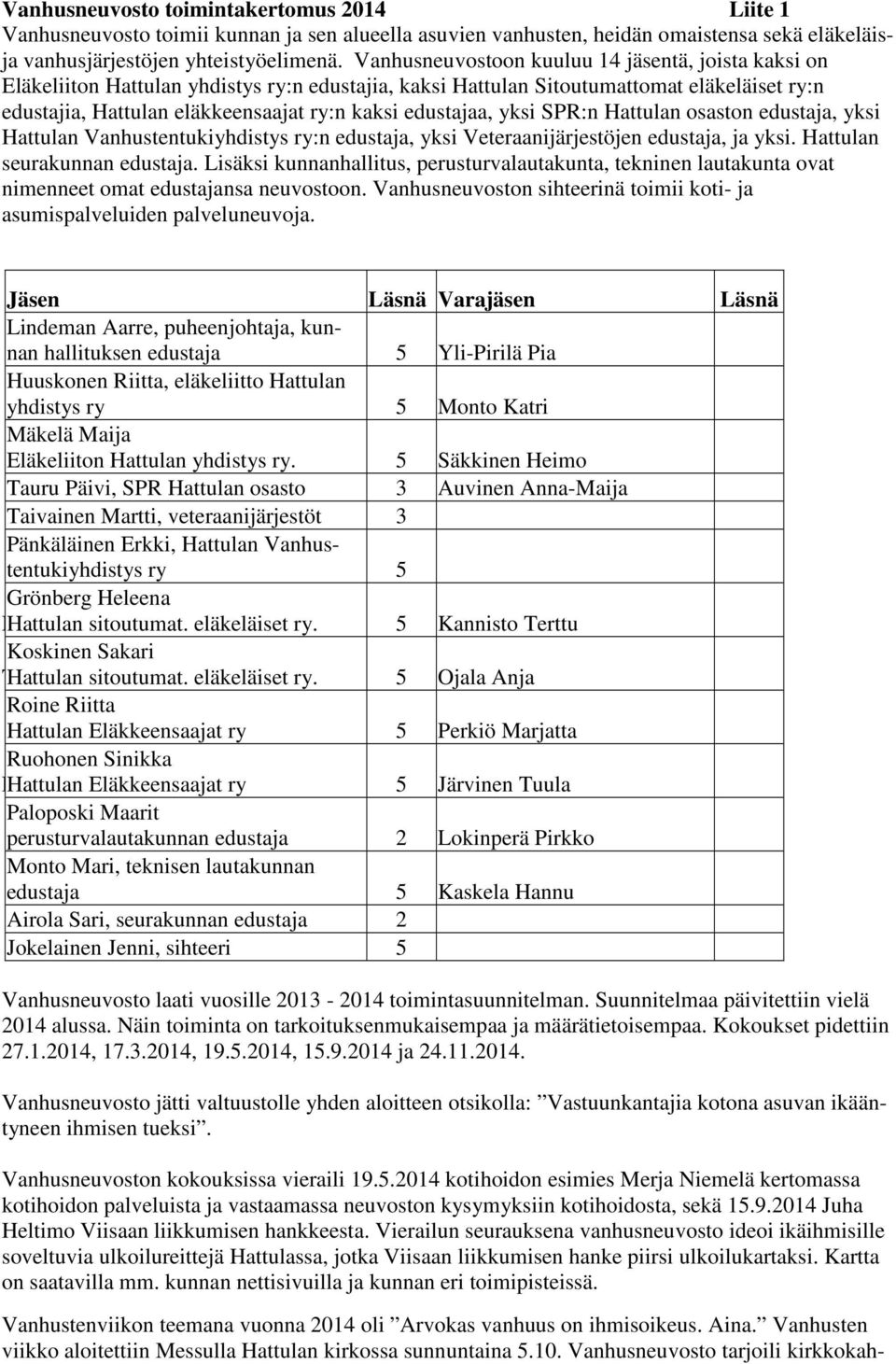 edustajaa, yksi SPR:n Hattulan osaston edustaja, yksi Hattulan Vanhustentukiyhdistys ry:n edustaja, yksi Veteraanijärjestöjen edustaja, ja yksi. Hattulan seurakunnan edustaja.