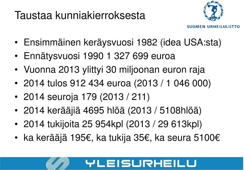 euroa (2013 / 1 046 000) 2014 seuroja 179 (2013 / 211) 2014 kerääjiä 4695 hlöä (2013 /