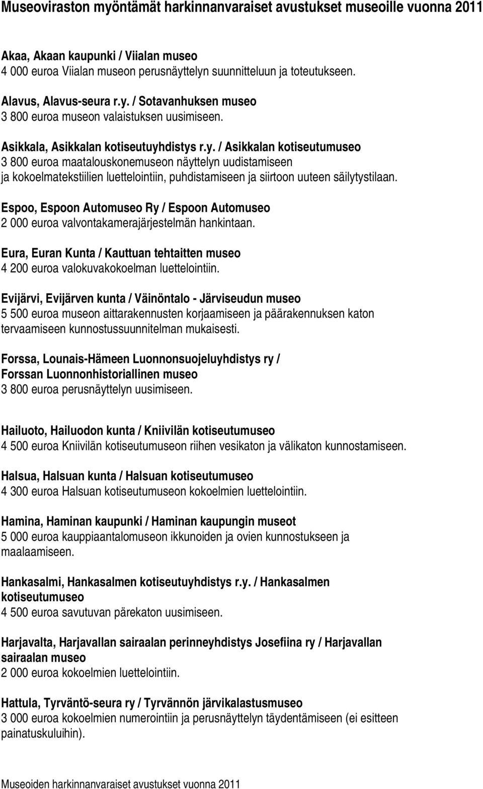 Espoo, Espoon Automuseo Ry / Espoon Automuseo 2 000 euroa valvontakamerajärjestelmän hankintaan. Eura, Euran Kunta / Kauttuan tehtaitten museo 4 200 euroa valokuvakokoelman luettelointiin.