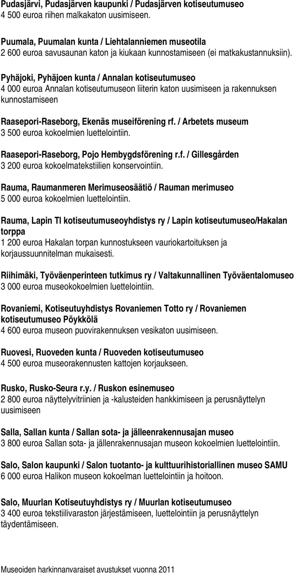 Pyhäjoki, Pyhäjoen kunta / Annalan kotiseutumuseo 4 000 euroa Annalan kotiseutumuseon liiterin katon uusimiseen ja rakennuksen kunnostamiseen Raasepori-Raseborg, Ekenäs museiförening rf.