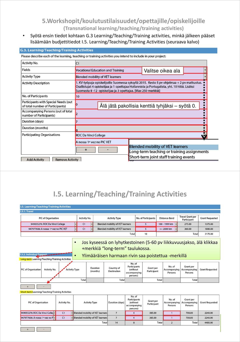Learning/Teaching/Training Activities (seuraava kalvo) Valitse oikea ala Älä jätä pakollisia kenttiä tyhjäksi syötä 0. 0 14.3.2014 I.5.