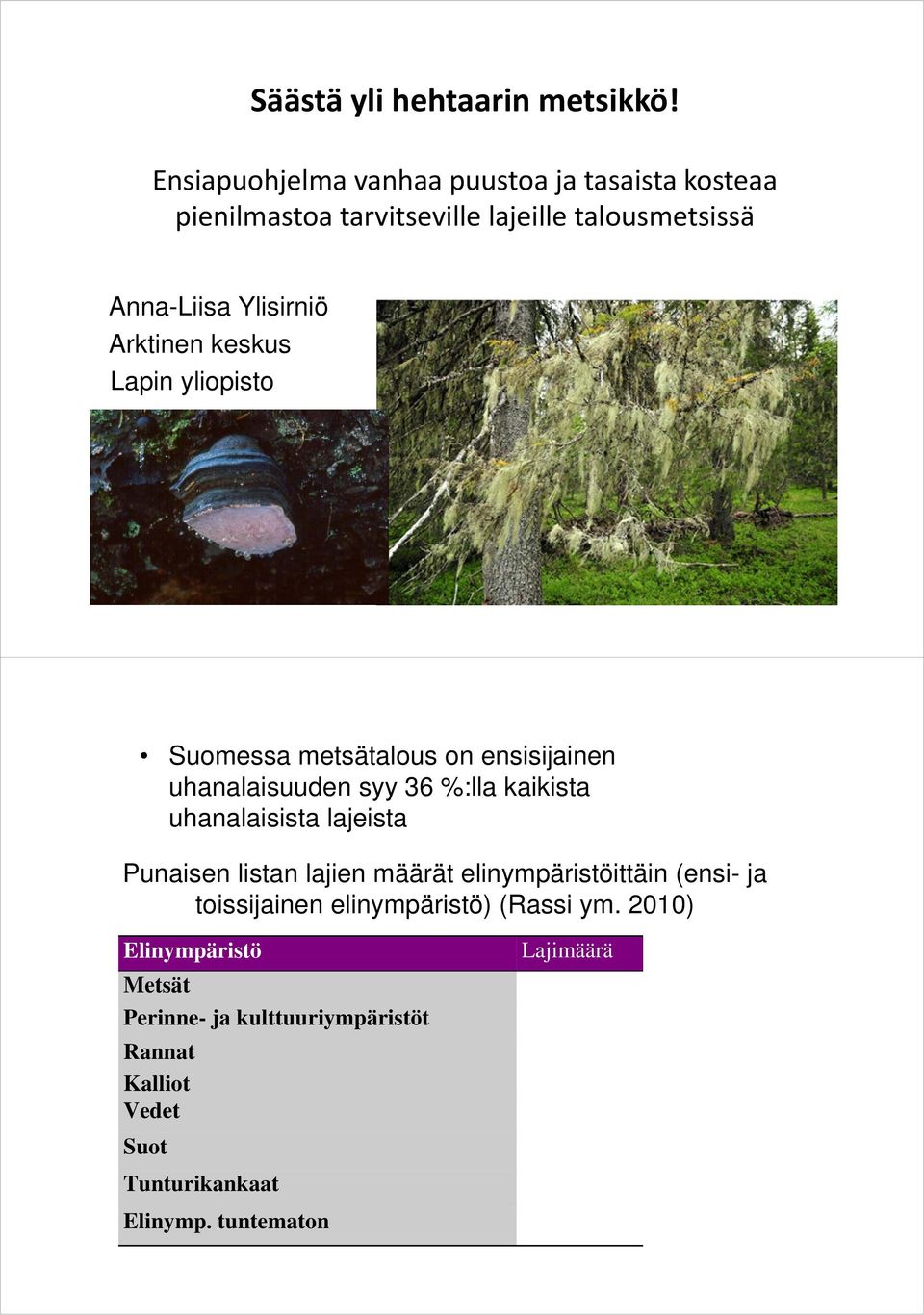 keskus Lapin yliopisto Suomessa metsätalous on ensisijainen uhanalaisuuden syy 36 %:lla kaikista uhanalaisista lajeista Punaisen listan