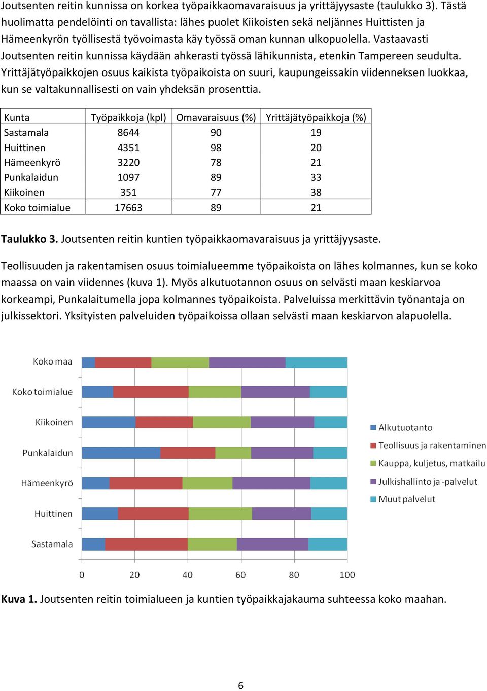 Vastaavasti Joutsenten reitin kunnissa käydään ahkerasti työssä lähikunnista, etenkin Tampereen seudulta.