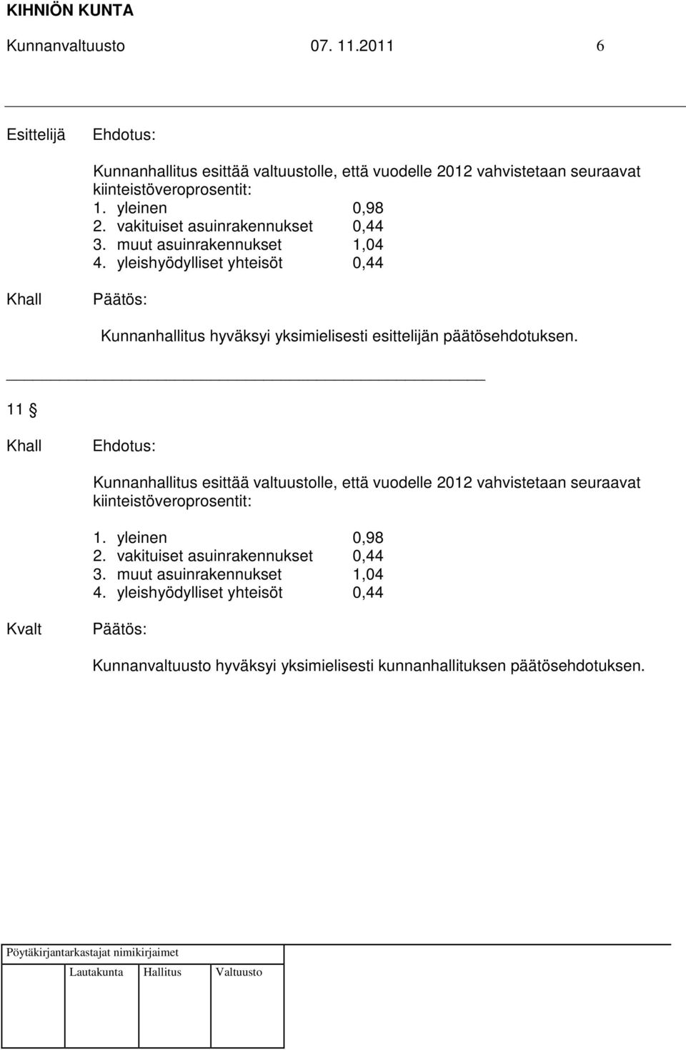 vakituiset asuinrakennukset 0,44 3. muut asuinrakennukset 1,04 4.