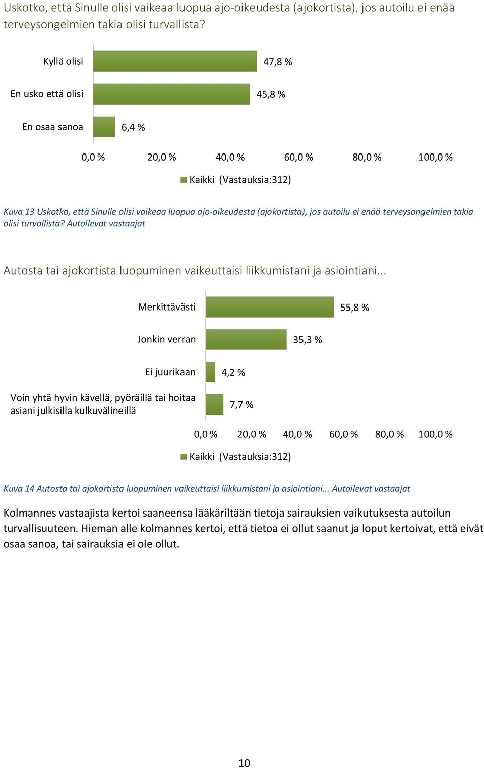 vaikeuttaisi liikkumistani ja asiointiani.