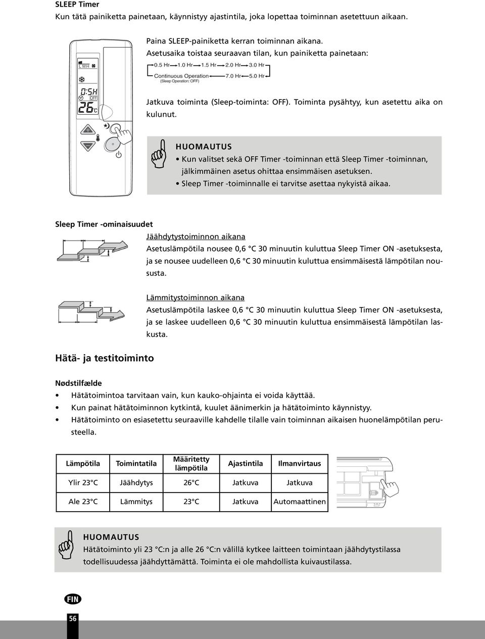 HUOMAUTUS Kun valitset sekä OFF Timer -toiminnan että Sleep Timer -toiminnan, jälkimmäinen asetus ohittaa ensimmäisen asetuksen. Sleep Timer -toiminnalle ei tarvitse asettaa nykyistä aikaa.