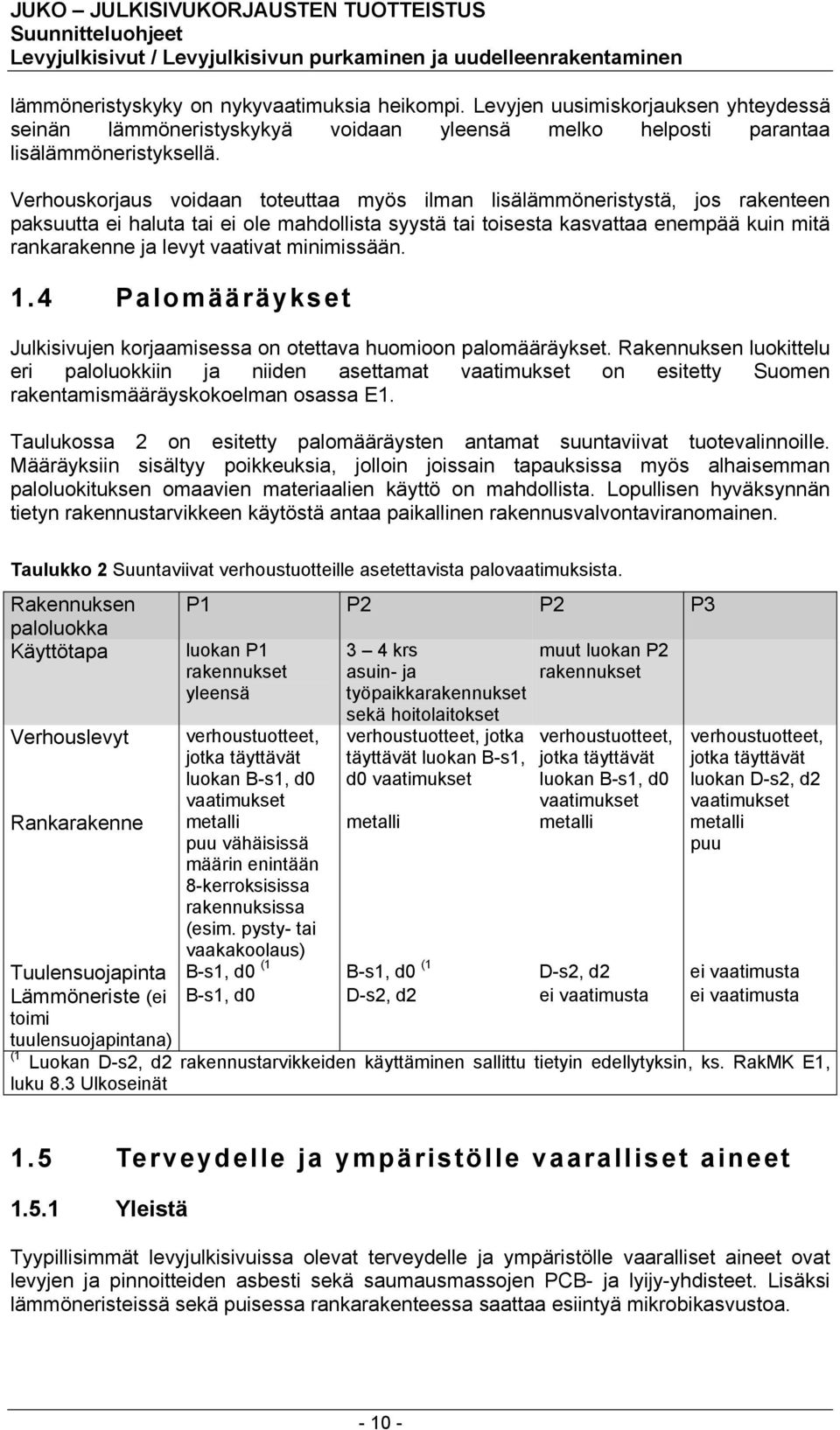 vaativat minimissään. 1.4 Palomääräykset Julkisivujen korjaamisessa on otettava huomioon palomääräykset.