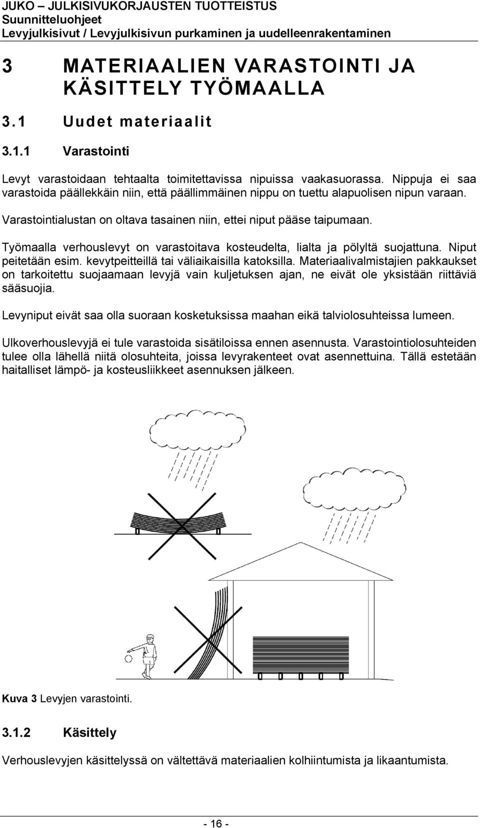 Työmaalla verhouslevyt on varastoitava kosteudelta, lialta ja pölyltä suojattuna. Niput peitetään esim. kevytpeitteillä tai väliaikaisilla katoksilla.