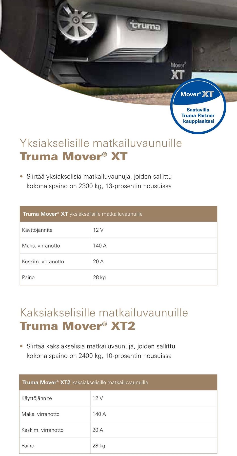 virranotto 20 A Paino 28 kg Kaksiakselisille matkailuvaunuille Truma Mover XT2 Siirtää kaksiakselisia matkailuvaunuja, joiden sallittu