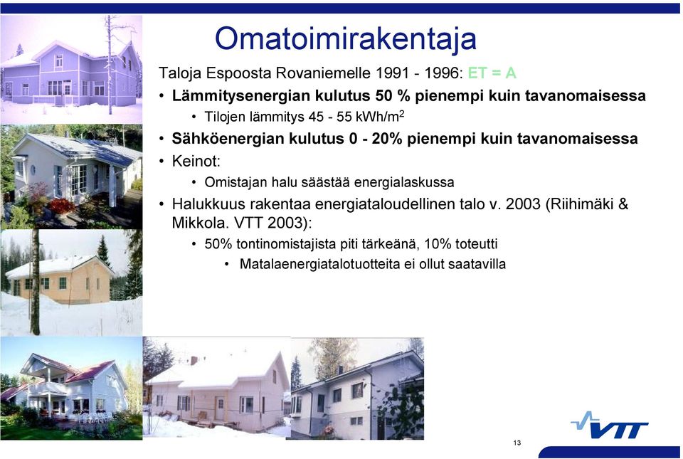 Omistajan halu säästää energialaskussa Halukkuus rakentaa energiataloudellinen talo v.