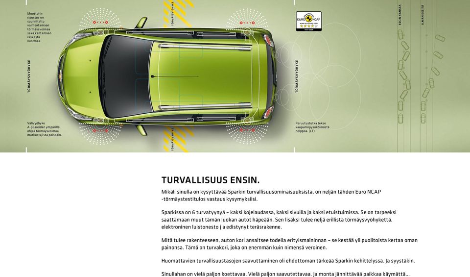 Mikäli sinulla on kysyttävää Sparkin turvallisuusominaisuuksista, on neljän tähden Euro NCAP -törmäystestitulos vastaus kysymyksiisi.