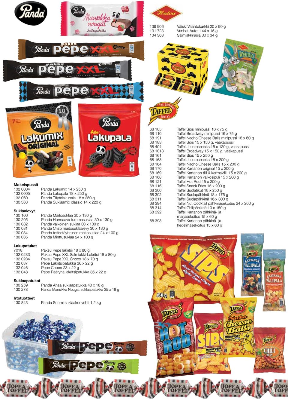 130 g 130 081 Panda Crisp maitosuklaalevy 30 x 130 g 130 034 Panda toffeetäytteinen maitosuklaa 24 x 100 g 130 035 Panda Minttusuklaa 24 x 100 g 68 105 Taffel Sips minipussi 16 x 75 g 68 110 Taffel