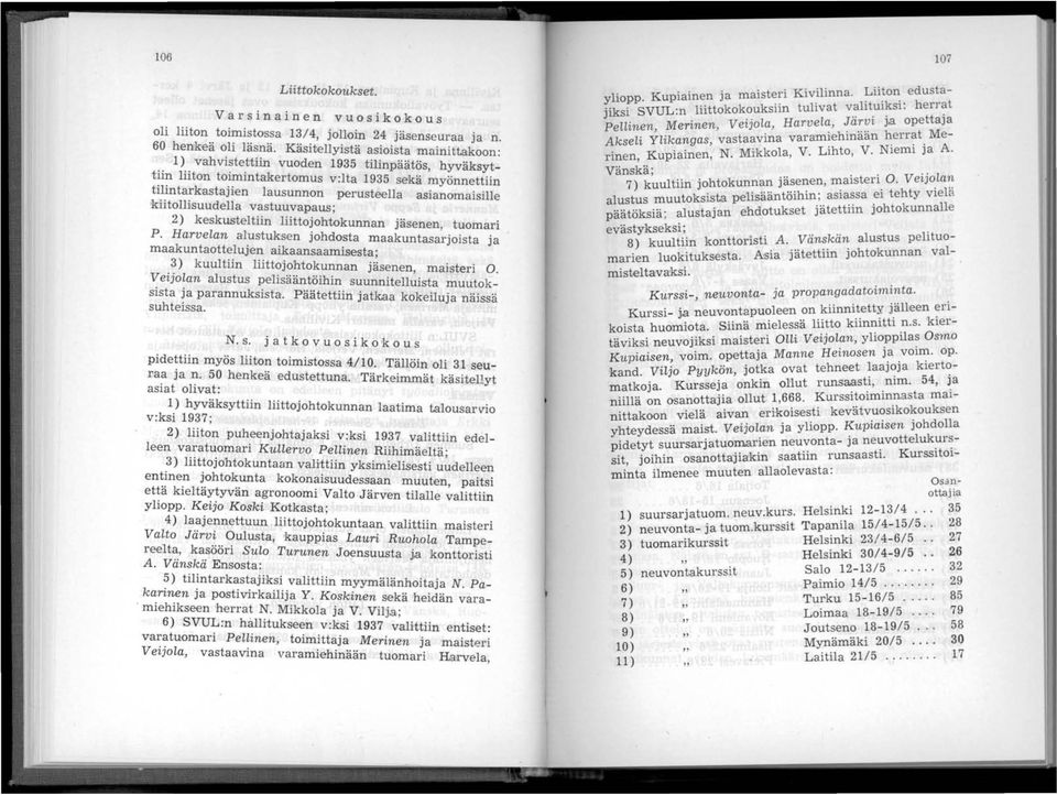 kiitollisuudella vastuuvapaus; 2) keskusteltiin liittojohtokunnan jäsenen, tuomari P.