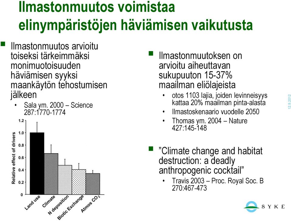 2000 Science 287:1770-1774 Ilmastonmuutoksen on arvioitu aiheuttavan sukupuuton 15-37% maailman eliölajeista otos 1103 lajia, joiden