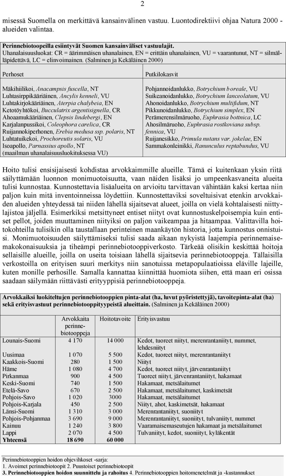 (Salminen ja Kekäläinen 2000) Perhset Mäkihiiliki, Anacampsis fuscella, NT Luhtasirppikääriäinen, Ancylis kenneli, VU Luhtakirjkääriäinen, Aterpia chalybeia, EN Kettöyhtöki, Bucculatrix