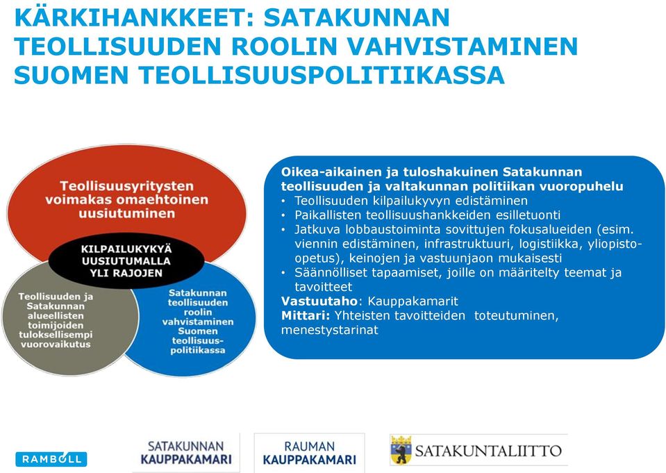 lobbaustoiminta sovittujen fokusalueiden (esim.
