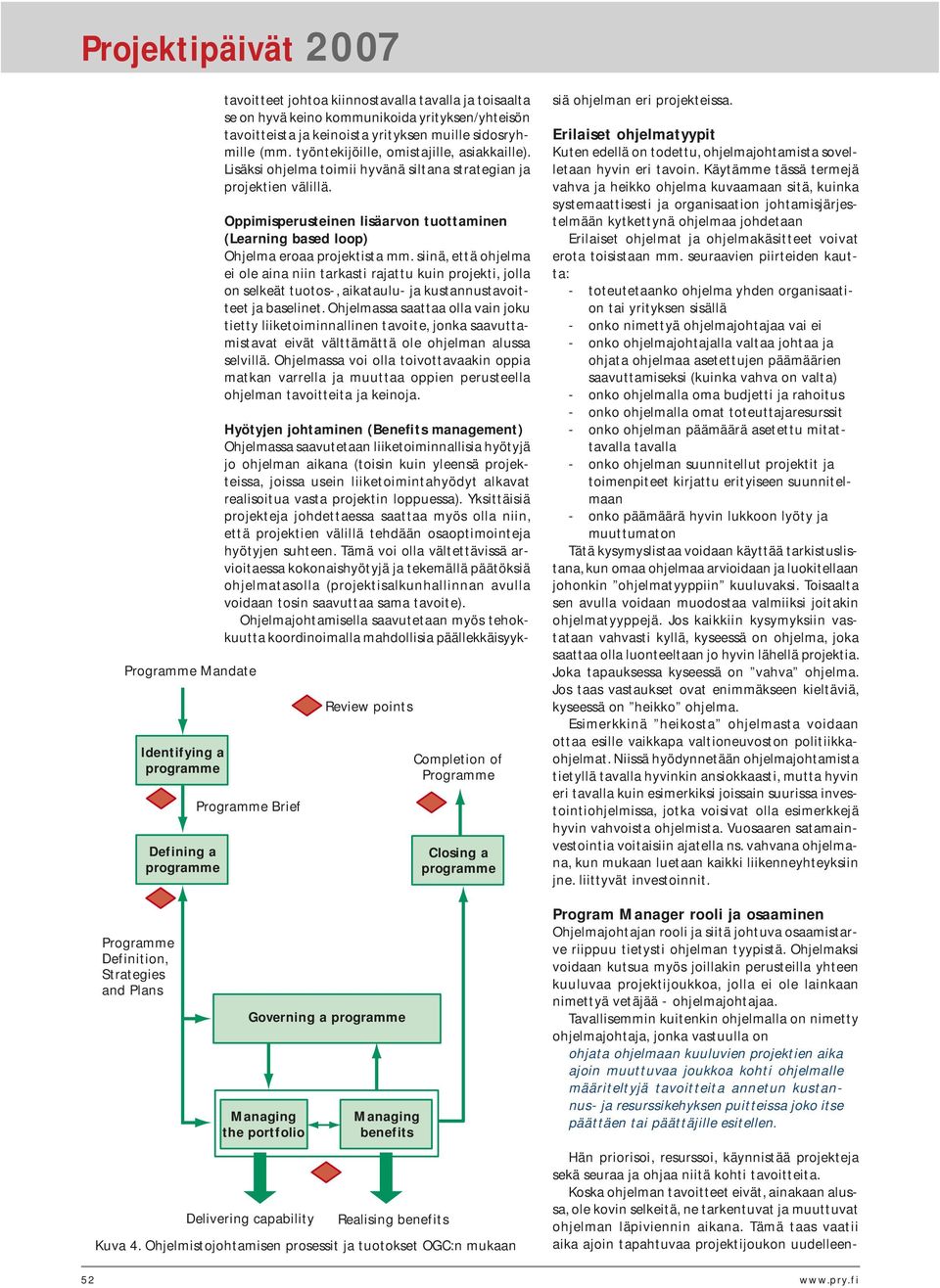 Oppimisperusteinen lisäarvon tuottaminen (Learning based loop) Ohjelma eroaa projektista mm.