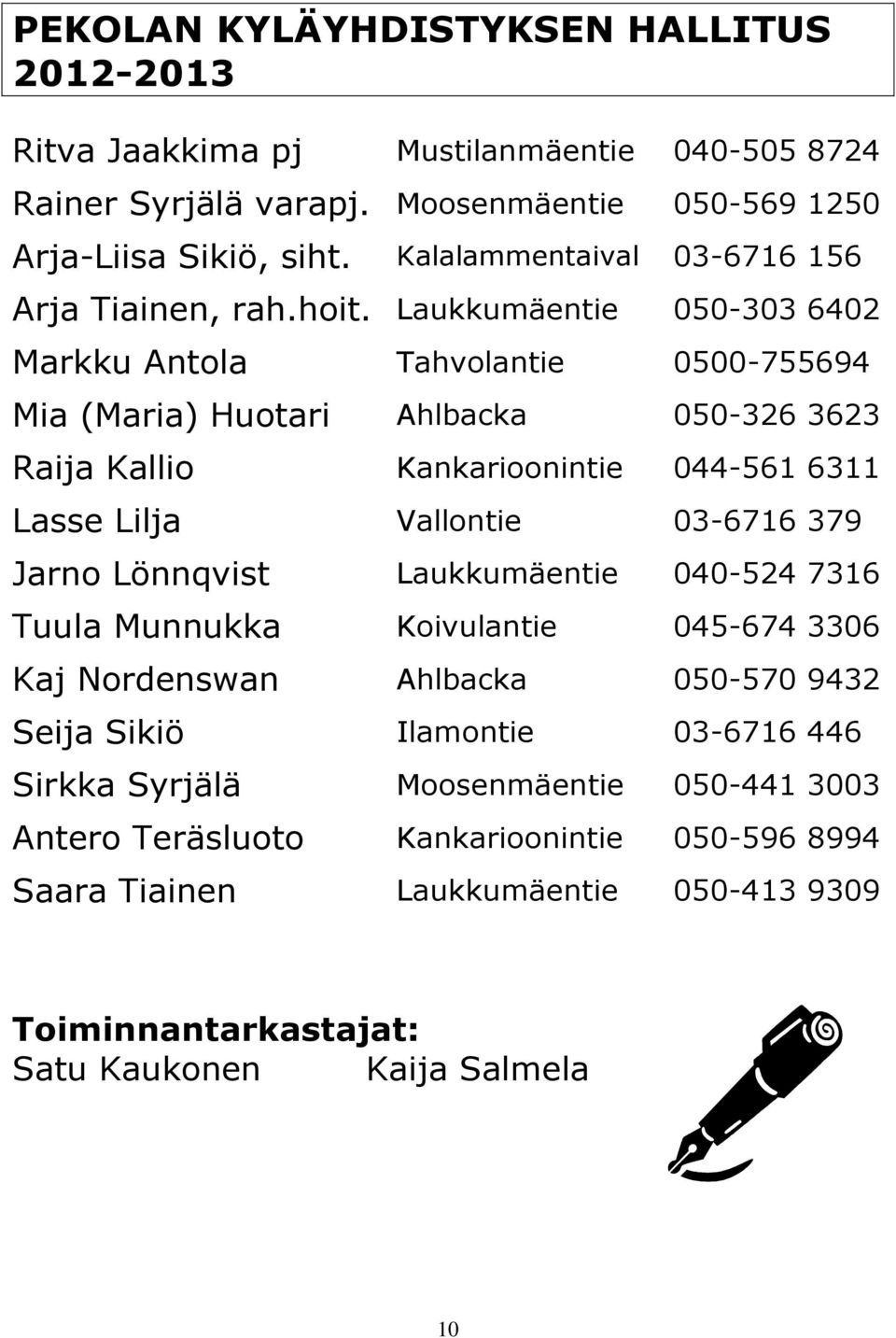 Laukkumäentie 050-303 6402 Markku Antola Tahvolantie 0500-755694 Mia (Maria) Huotari Ahlbacka 050-326 3623 Raija Kallio Kankarioonintie 044-561 6311 Lasse Lilja Vallontie 03-6716 379