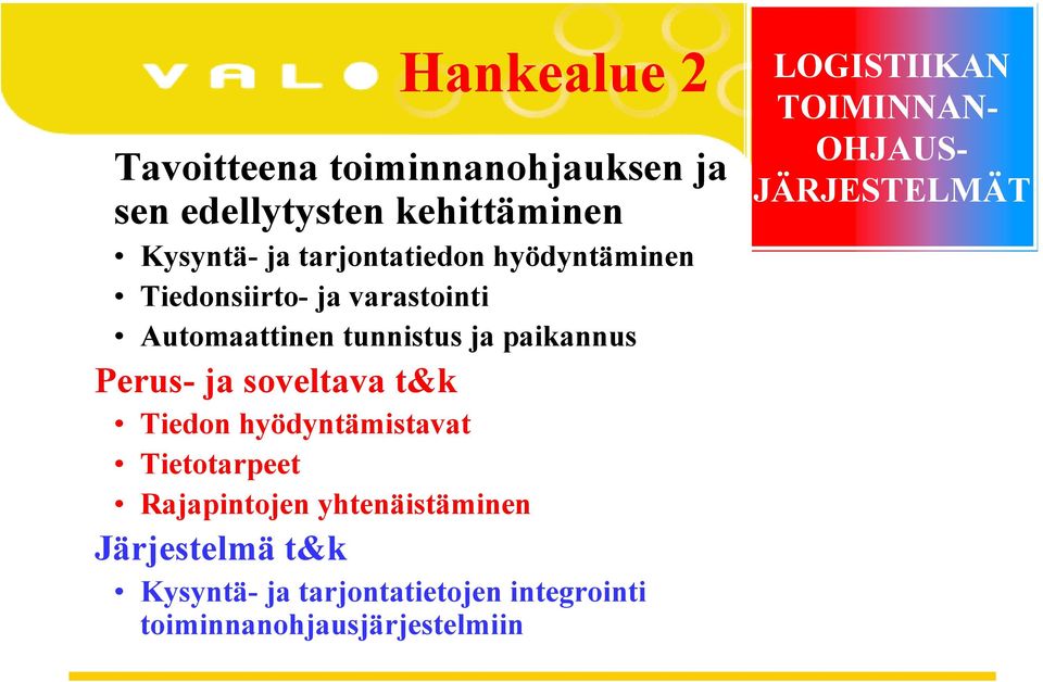 Perus- ja soveltava t&k Tiedon hyödyntämistavat Tietotarpeet Rajapintojen yhtenäistäminen