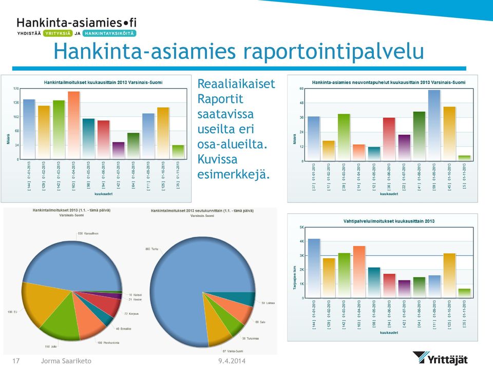 useilta eri osa-alueilta.