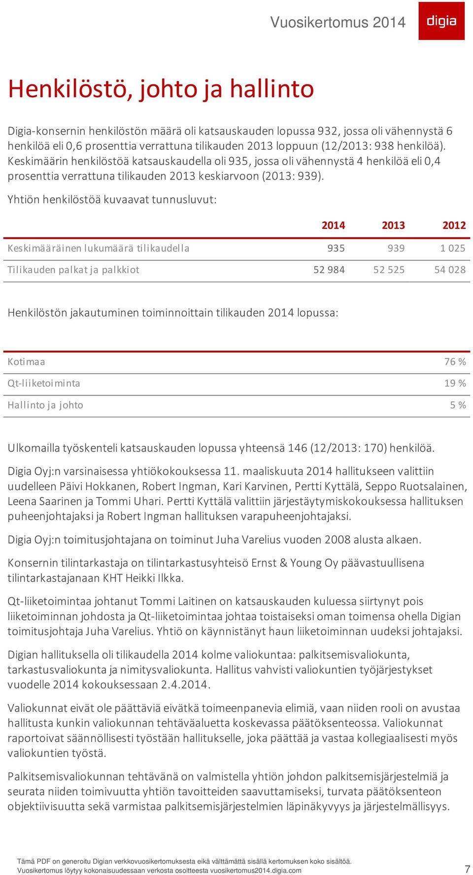 Yhtiön henkilöstöä kuvaavat tunnusluvut: 2014 2013 2012 Keskimääräinen lukumäärä tilikaudella 935 939 1 025 Tilikauden palkat ja palkkiot 52 984 52 525 54 028 Henkilöstön jakautuminen toiminnoittain