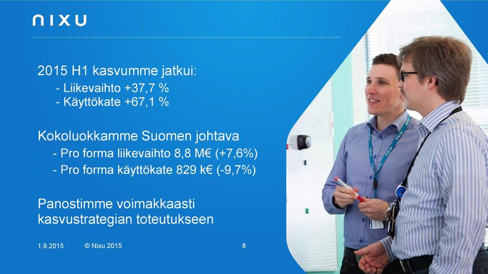 8,8 M (+7,6%) - - Pro forma käyttökate 829 k (-9,7%)