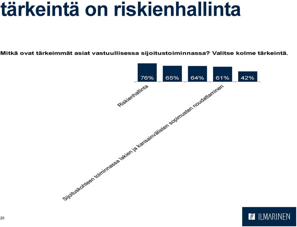 vastuullisessa sijoitustoiminnassa?