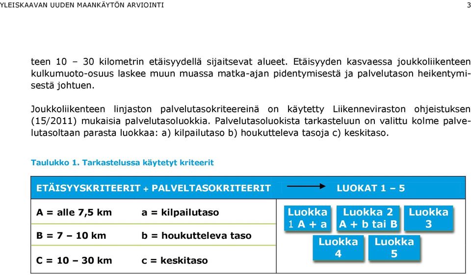 Joukkoliikenteen linjaston palvelutasokriteereinä on käytetty Liikenneviraston ohjeistuksen (15/2011) mukaisia palvelutasoluokkia.