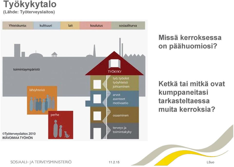 kerroksessa on päähuomiosi?