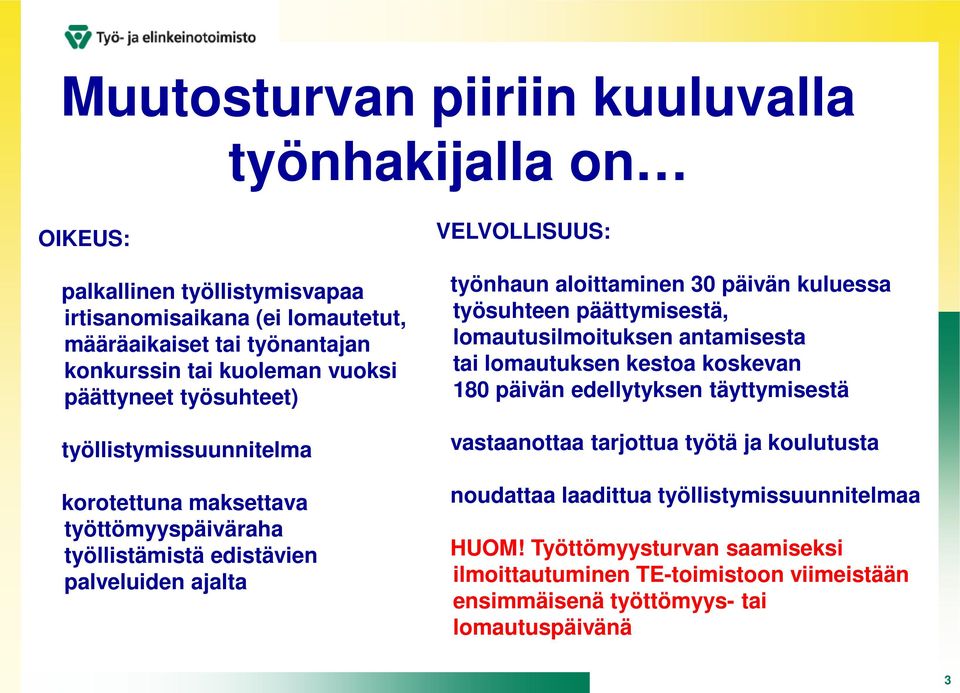 30 päivän kuluessa työsuhteen päättymisestä, lomautusilmoituksen antamisesta tai lomautuksen kestoa koskevan 180 päivän edellytyksen täyttymisestä vastaanottaa tarjottua työtä