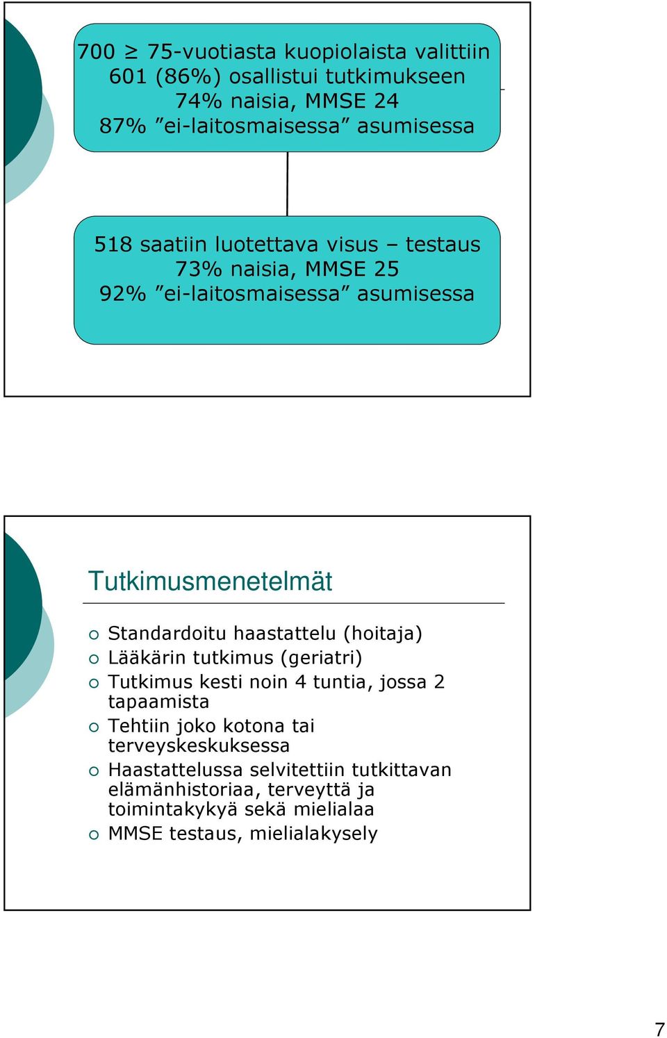 (hoitaja) Lääkärin tutkimus (geriatri) Tutkimus kesti noin 4 tuntia, jossa 2 tapaamista Tehtiin joko kotona tai terveyskeskuksessa