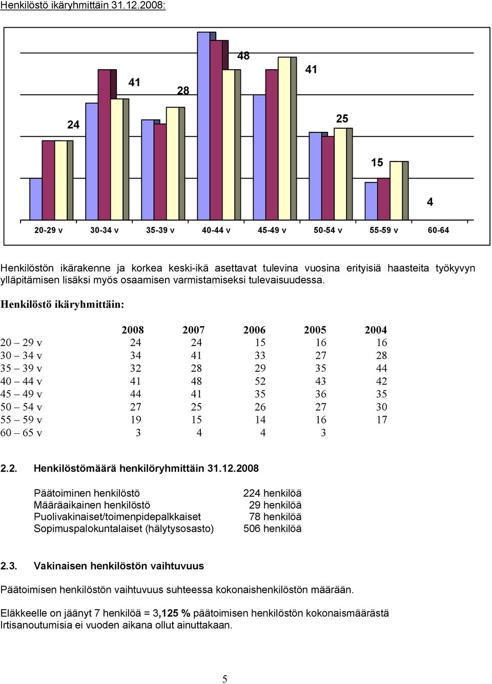 ylläpitämisen lisäksi myös osaamisen varmistamiseksi tulevaisuudessa.