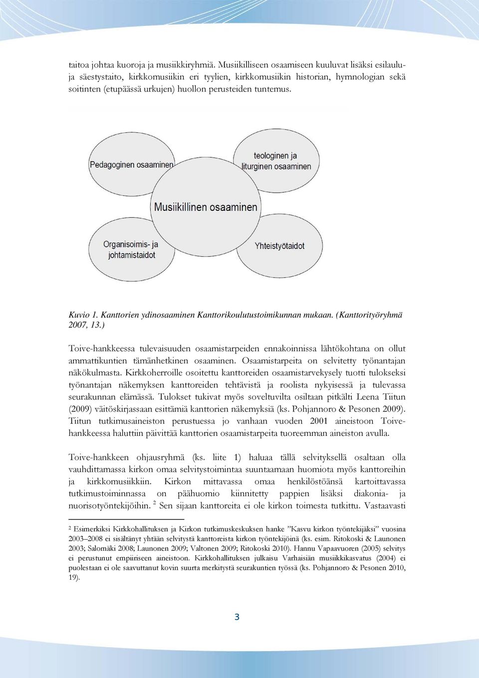 Kuvio 1. Kanttorien ydinosaaminen Kanttorikoulutustoimikunnan mukaan. (Kanttorityöryhmä 2007, 13.