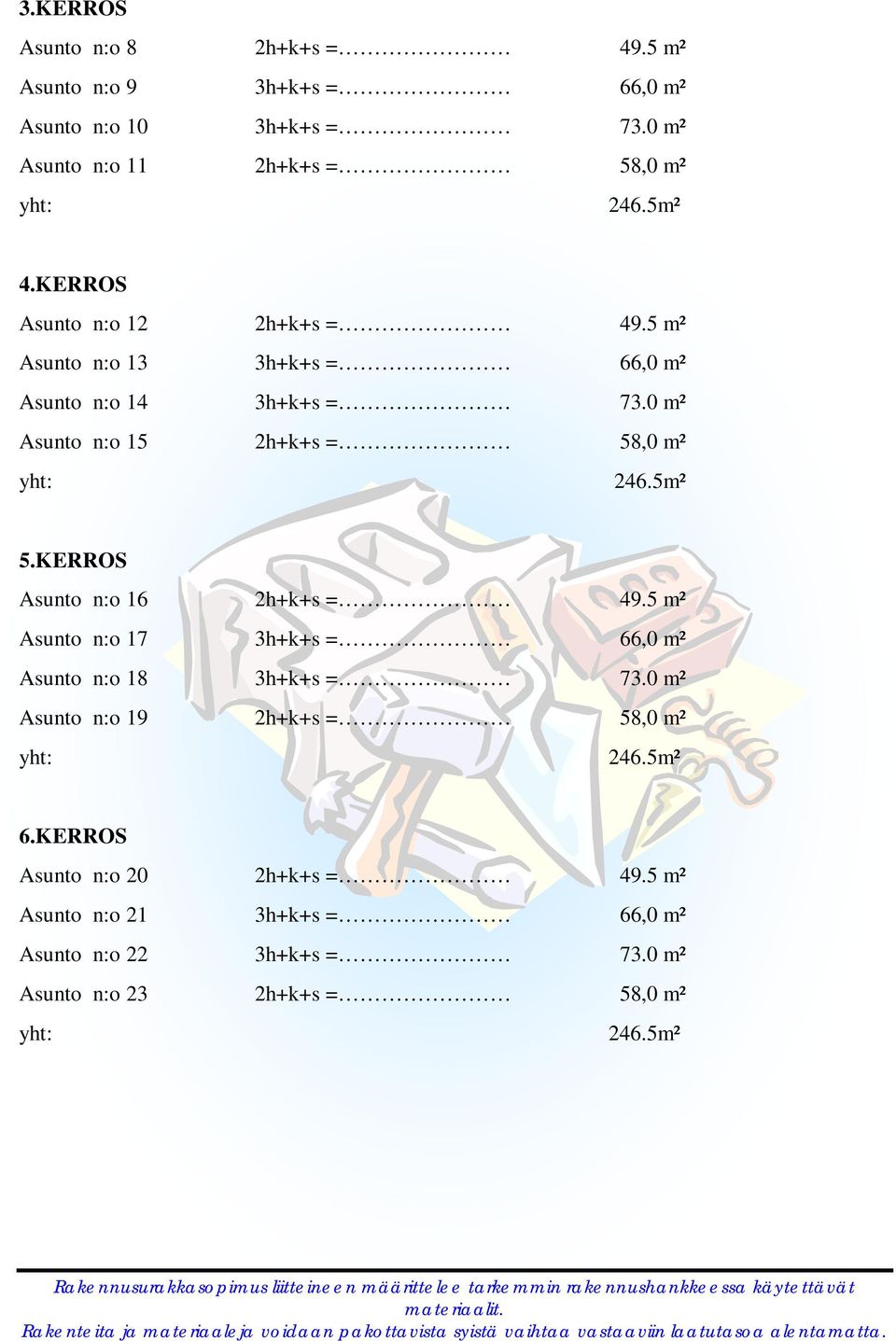 5 m² Asunto n:o 17 3h+k+s = 66,0 m² Asunto n:o 18 3h+k+s = 73.0 m² Asunto n:o 19 2h+k+s = 58,0 m² yht: 246.5m² 6.KEOS Asunto n:o 20 2h+k+s = 49.