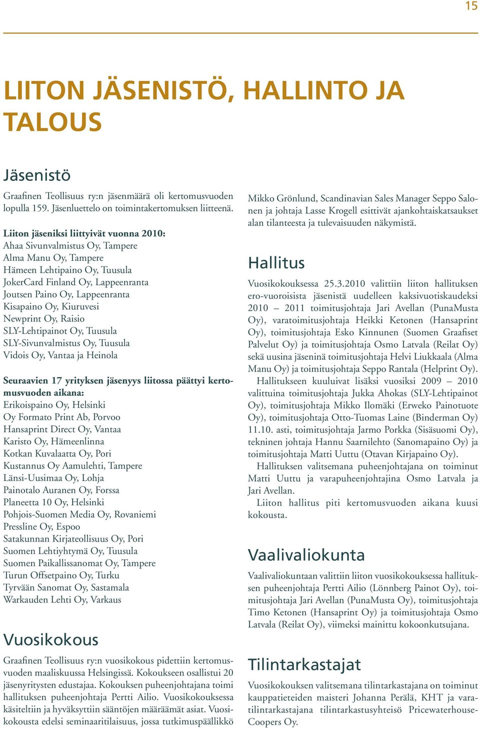 Oy, Kiuruvesi Newprint Oy, Raisio SLY-Lehtipainot Oy, Tuusula SLY-Sivunvalmistus Oy, Tuusula Vidois Oy, Vantaa ja Heinola Seuraavien 17 yrityksen jäsenyys liitossa päättyi kertomusvuoden aikana: