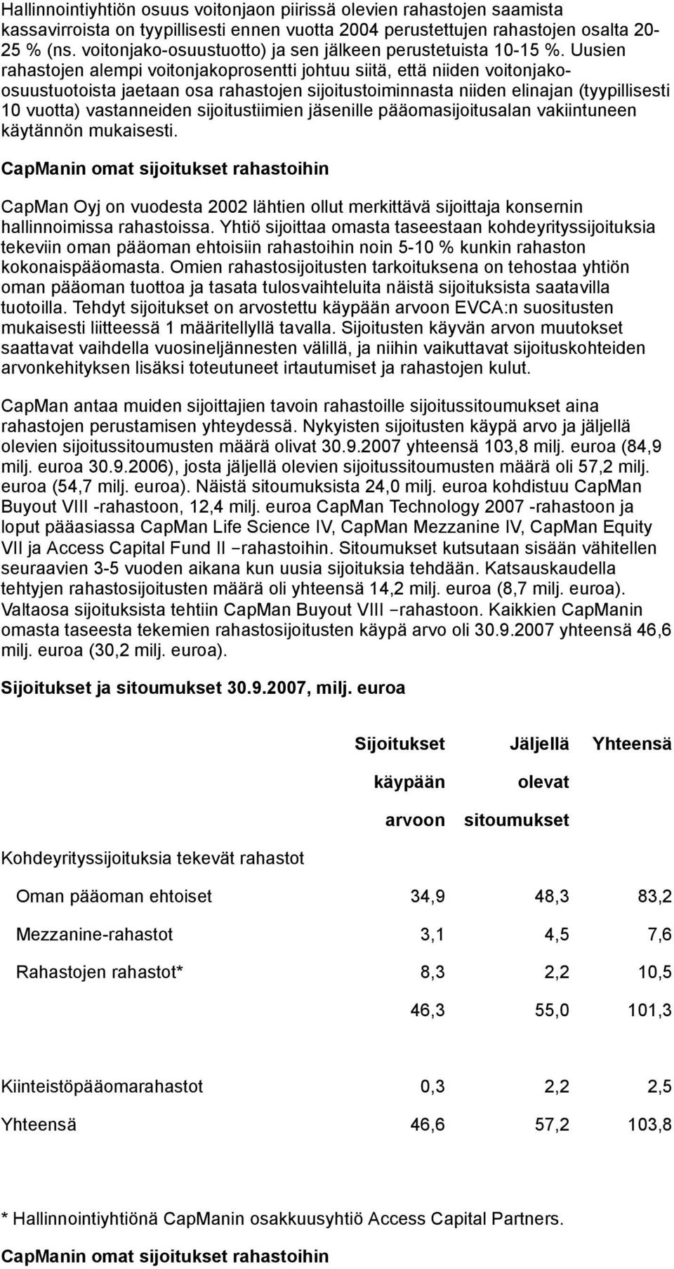 Uusien rahastojen alempi voitonjakoprosentti johtuu siitä, että niiden voitonjakoosuustuotoista jaetaan osa rahastojen sijoitustoiminnasta niiden elinajan (tyypillisesti 10 vuotta) vastanneiden