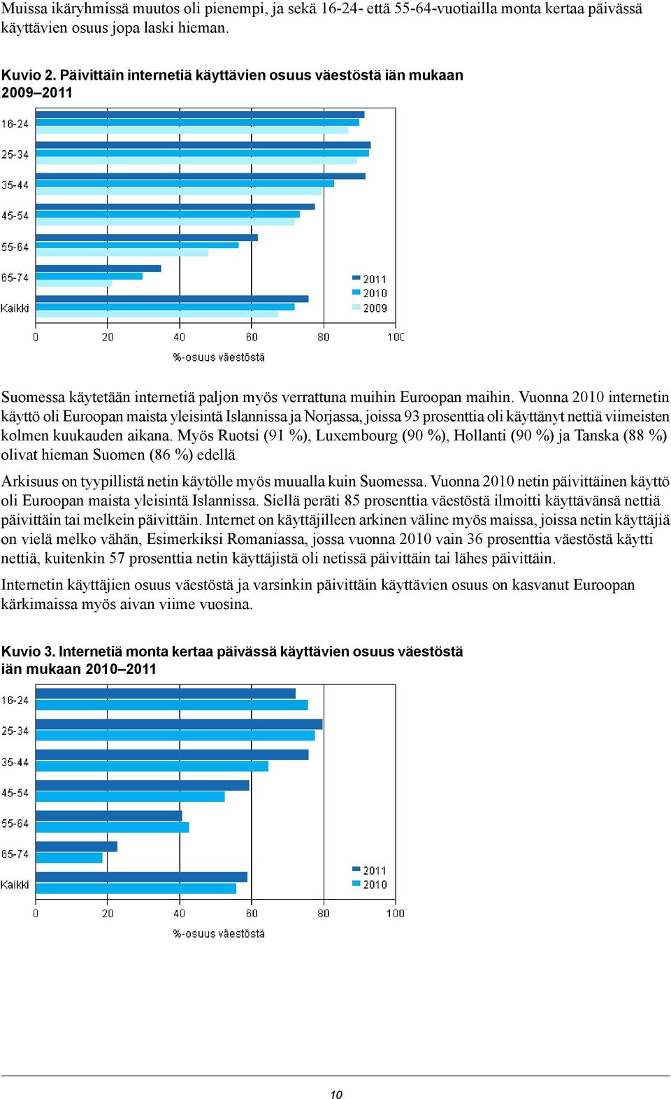 Vuonna internetin käyttö oli Euroopan maista yleisintä Islannissa ja Norjassa, joissa prosenttia oli käyttänyt nettiä viimeisten kolmen kuukauden aikana.