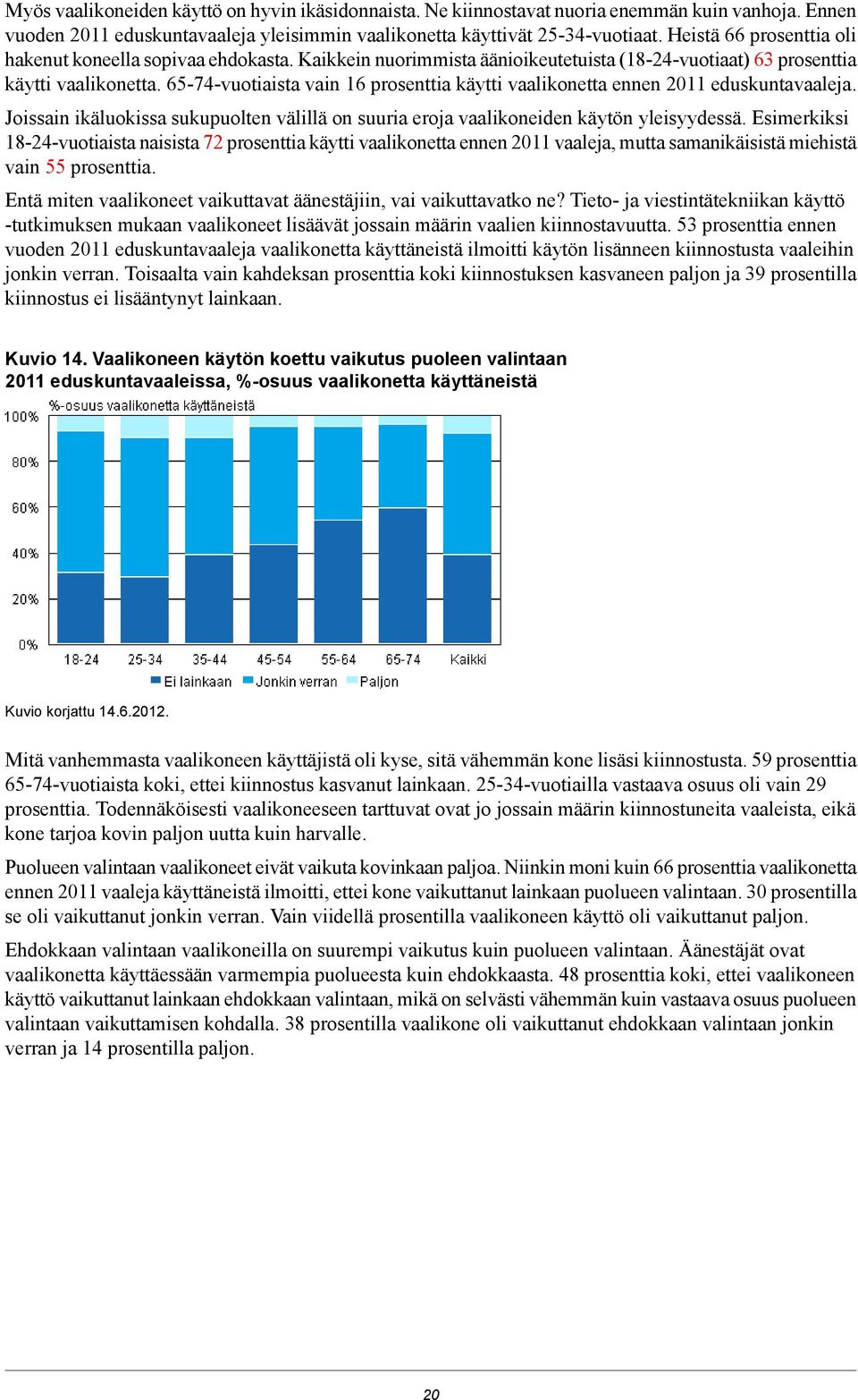 --vuotiaista vain prosenttia käytti vaalikonetta ennen eduskuntavaaleja. Joissain ikäluokissa sukupuolten välillä on suuria eroja vaalikoneiden käytön yleisyydessä.