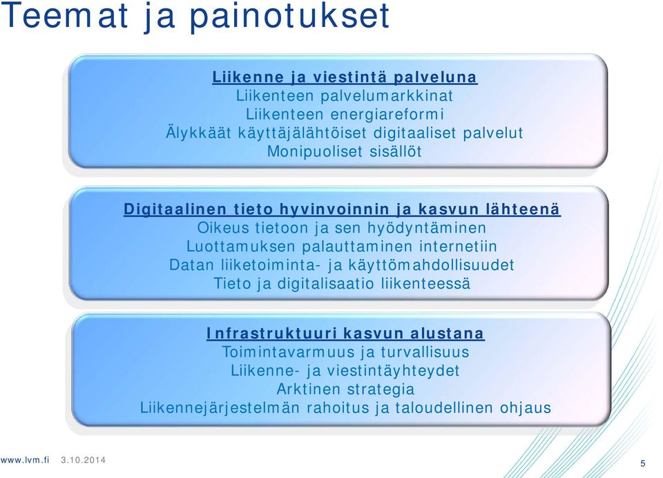 palauttaminen internetiin Datan liiketoiminta- ja käyttömahdollisuudet Tieto ja digitalisaatio liikenteessä Infrastruktuuri kasvun alustana