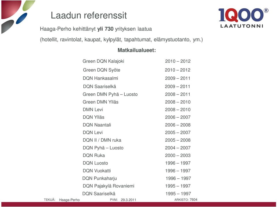 2011 Green DMN Ylläs 2008 2010 DMN Levi 2008 2010 DQN Ylläs 2006 2007 DQN Naantali 2006 2008 DQN Levi 2005 2007 DQN II / DMN ruka 2005 2008 DQN Pyhä