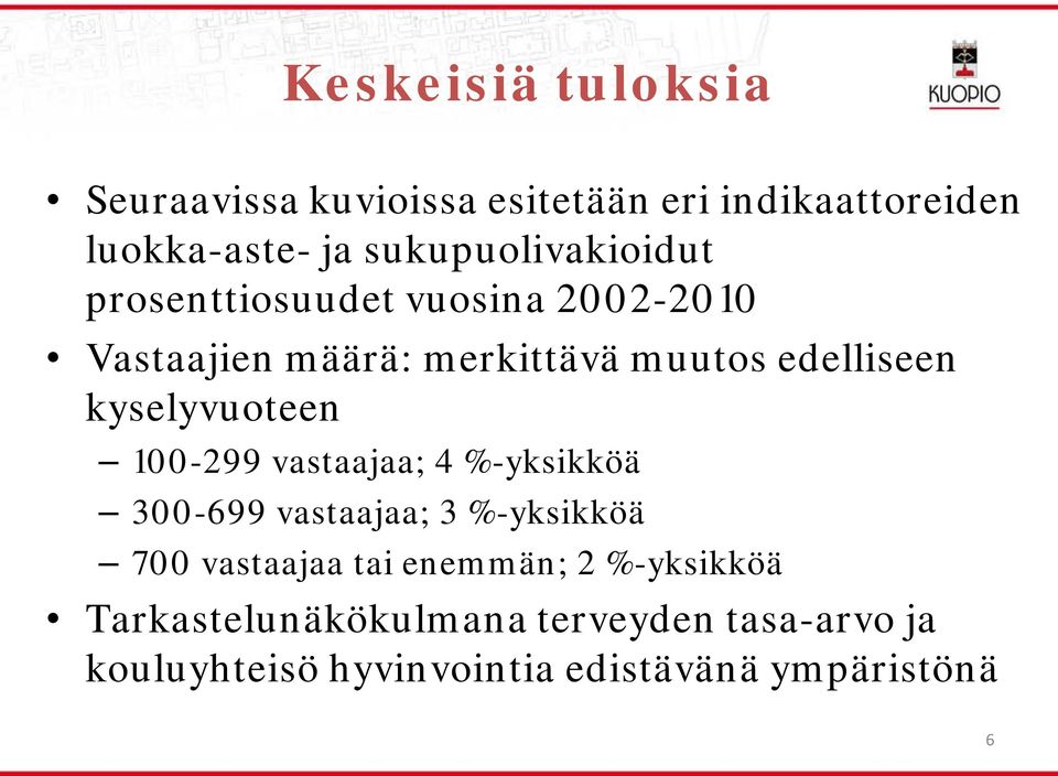 kyselyvuoteen 100-299 vastaajaa; 4 %-yksikköä 300-699 vastaajaa; 3 %-yksikköä 700 vastaajaa tai