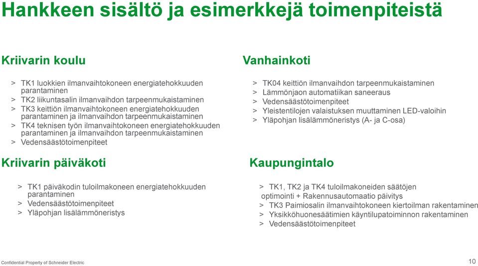 Vedensäästötoimenpiteet Kriivarin päiväkoti > TK1 päiväkodin tuloilmakoneen energiatehokkuuden parantaminen > Vedensäästötoimenpiteet > Yläpohjan lisälämmöneristys Vanhainkoti > TK04 keittiön