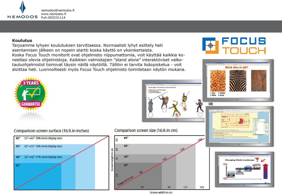 Koska Focus Touch monitorit ovat ohjelmisto riippumattomia, voit käyttää kaikkia koneellasi olevia ohjelmistoja.
