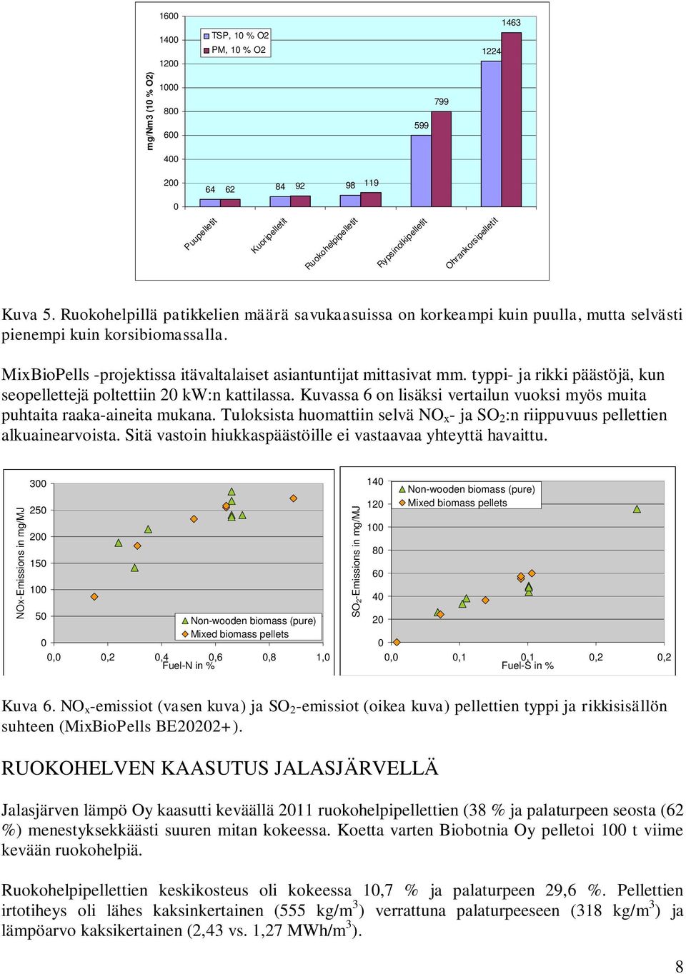 typpi- ja rikki päästöjä, kun seopellettejä poltettiin 20 kw:n kattilassa. Kuvassa 6 on lisäksi vertailun vuoksi myös muita puhtaita raaka-aineita mukana.