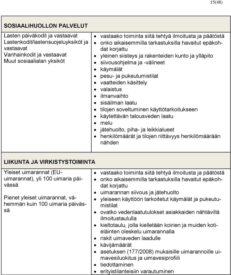 vaatteiden käsittely valaistus ilmanvaihto sisäilman laatu tilojen soveltuminen käyttötarkoitukseen käytettävän talousveden laatu melu jätehuolto, piha- ja leikkialueet henkilömäärät ja tilojen