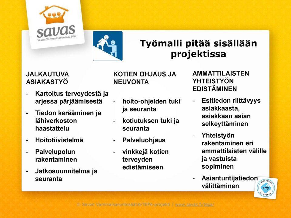 seuranta - Palveluohjaus - vinkkejä kotien terveyden edistämiseen AMMATTILAISTEN YHTEISTYÖN EDISTÄMINEN - Esitiedon riittävyys asiakkaasta, asiakkaan asian
