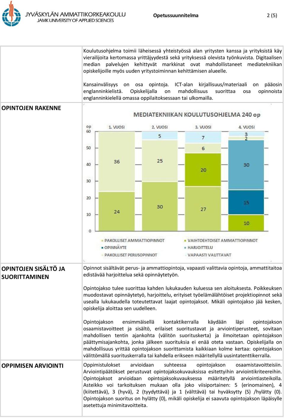 OPINTOJEN RAKENNE Kansainvälisyys on osa opintoja. ICT-alan kirjallisuus/materiaali on pääosin englanninkielistä.