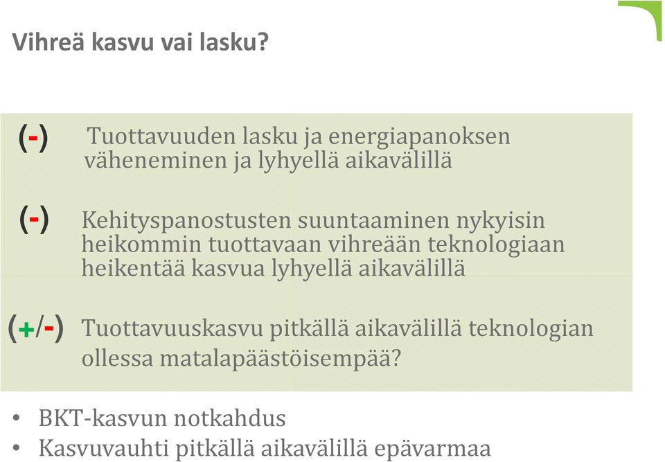 Kehityspanostusten suuntaaminen nykyisin heikommin tuottavaan vihreään teknologiaan heikentää